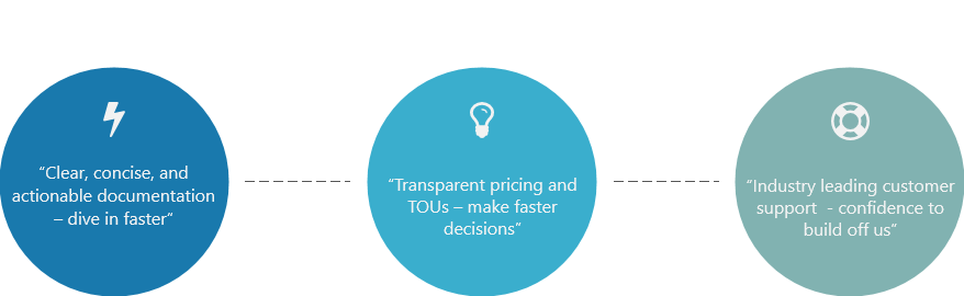 What makes us different?